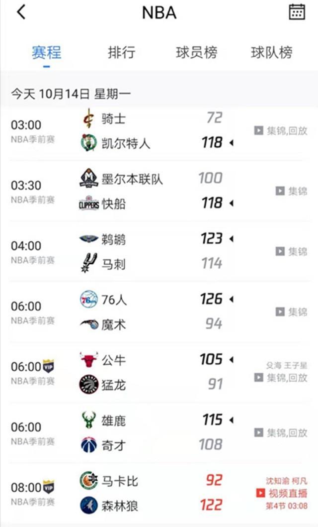 的視角